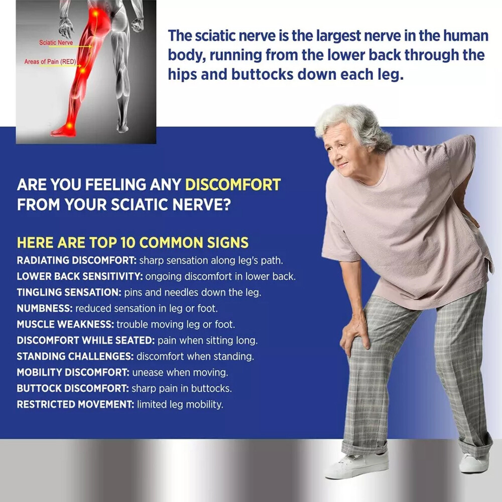 Advanced Sciatic Nerve Support Relief: Alpha Lipoic Acid Vitamin, Benfotiamine