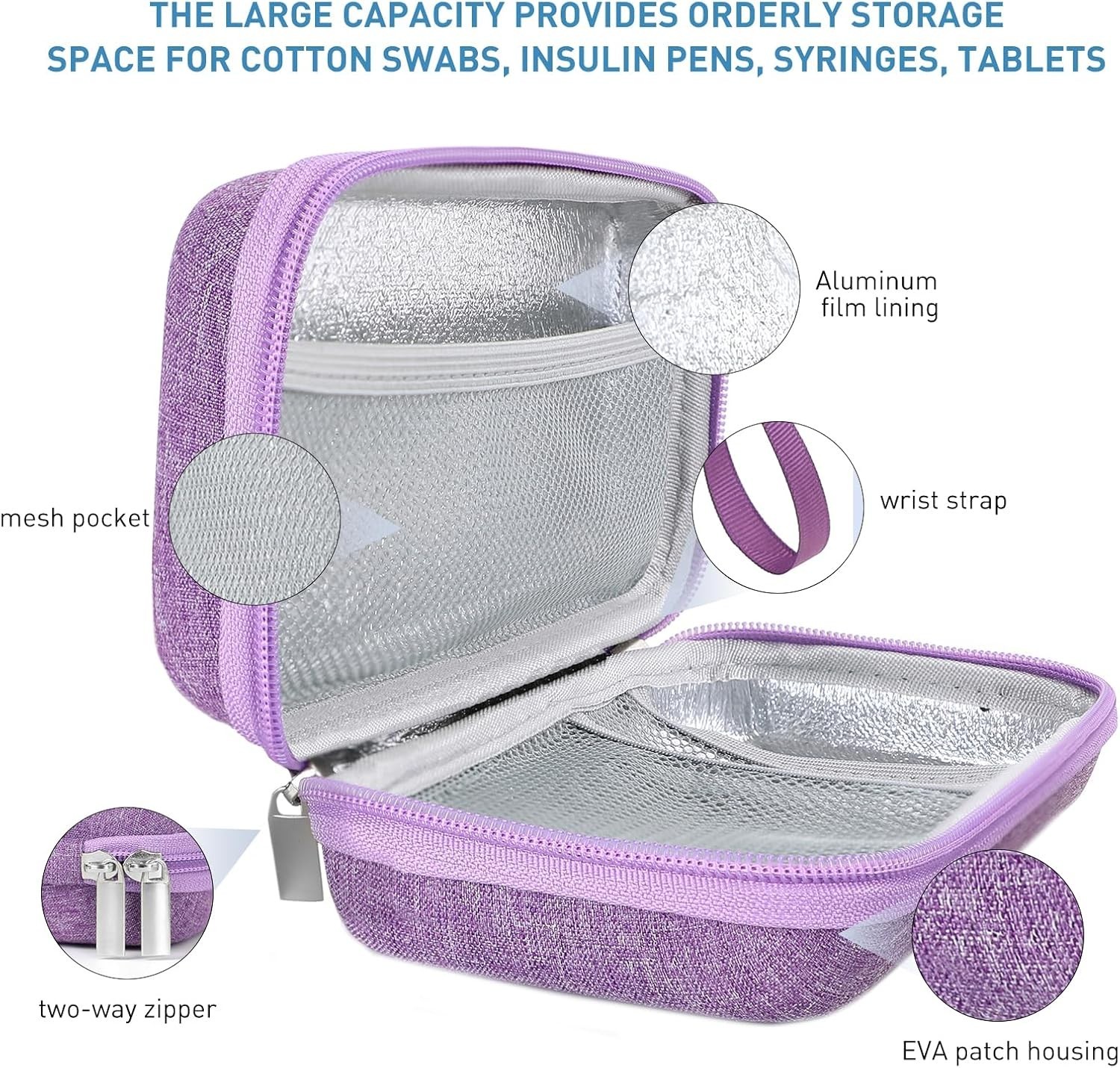 Durable EVA Insulin Travel Case with Large Capacity & 2 Reusable Ice Packs
