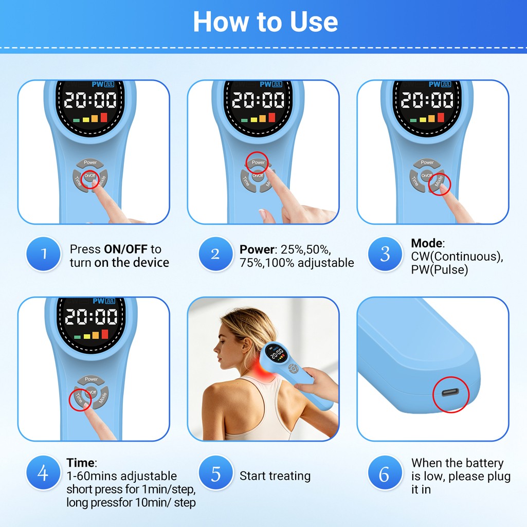 Handheld 1760mW Red Light Therapy Device 660nm 810nm 980nm Joint Pain Back Knee
