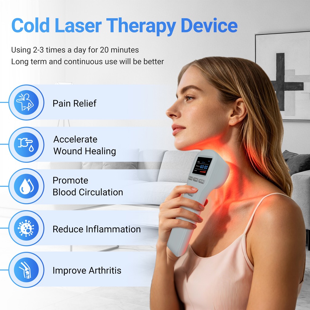 880mW Cold Laser Therapy for Back Pain Relief Red Light & Infrared 650nm+808nm