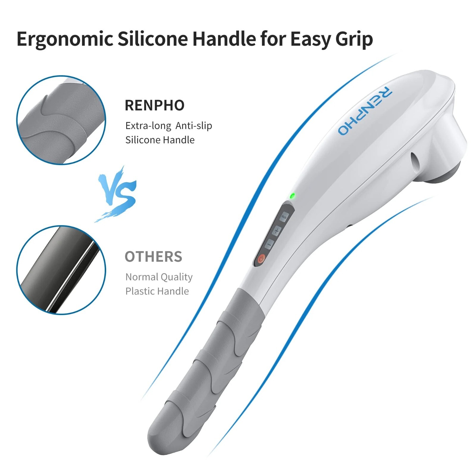 RENPHO Hand Held Deep Tissue Massager Percussion Massager Gun Rechargeable Gift