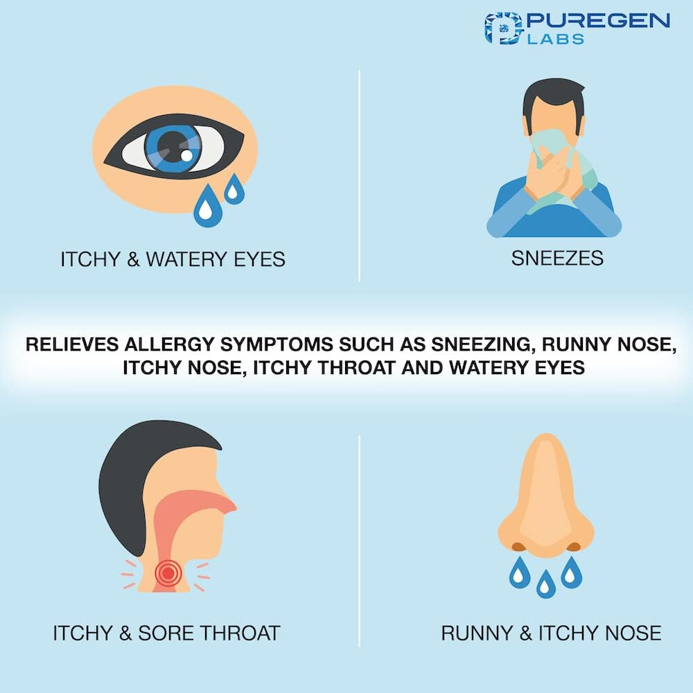 Puregen Labs Allergy Relief | Fexofenadine HCl 180 mg | 100 Tablets