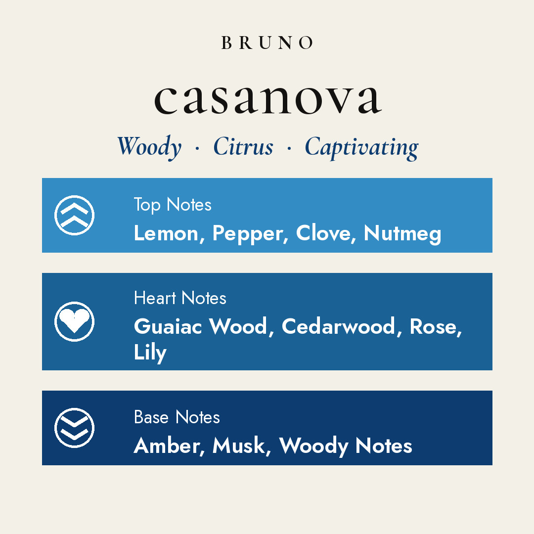 Bruno Casanova Unisex Eau de Parfum 100ml Woody Spicy Citrus Long Lasting