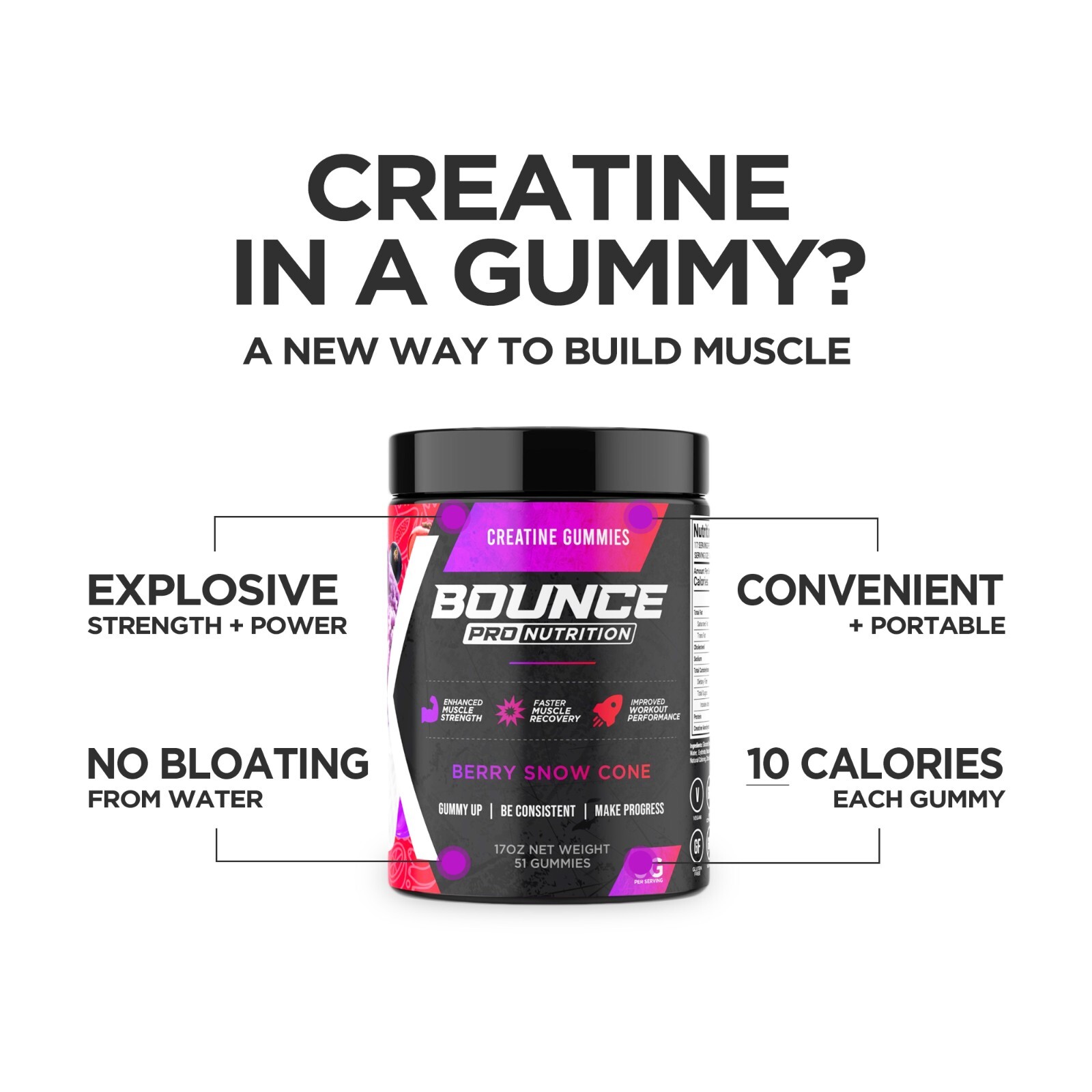 Creatine Gummies – 6 Grams