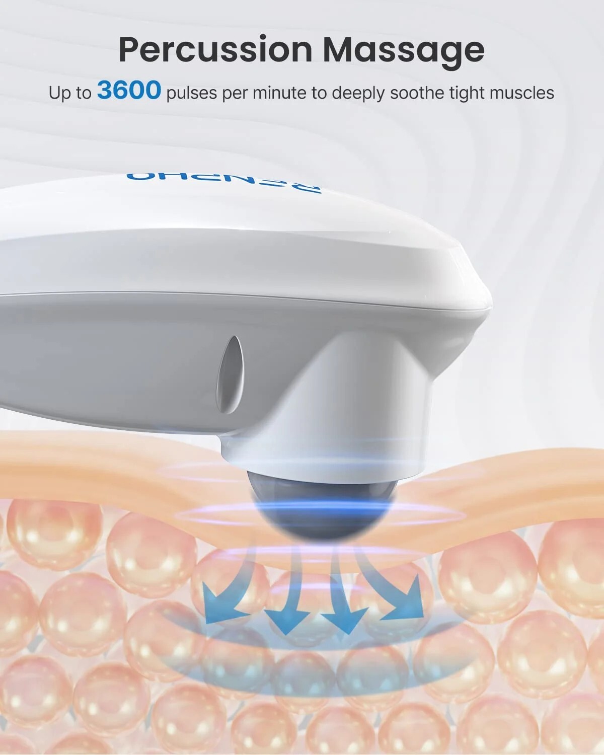 RENPHO Hand Held Deep Tissue Massager Percussion Massager Gun Rechargeable Gift