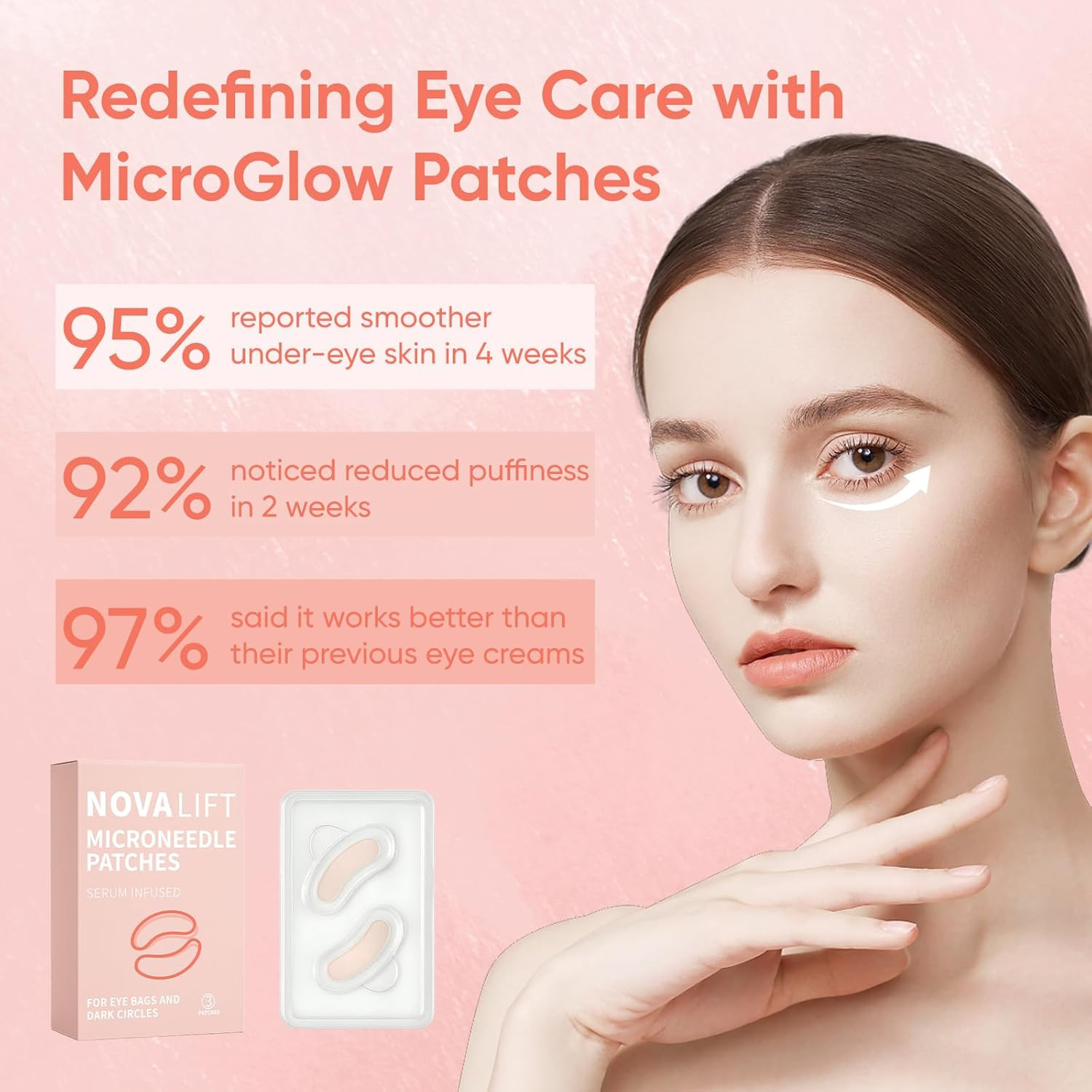 Microglow Eye Patches,Under Eye Patchs Hyaluronic Acid Eye Mask for Dark Circles