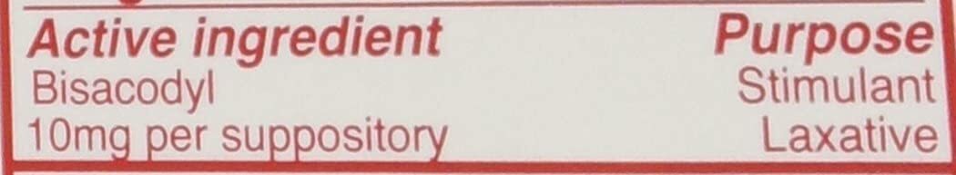 The Magic Bullet Suppositories 4 Sleeves 5 Each Total 20 Count