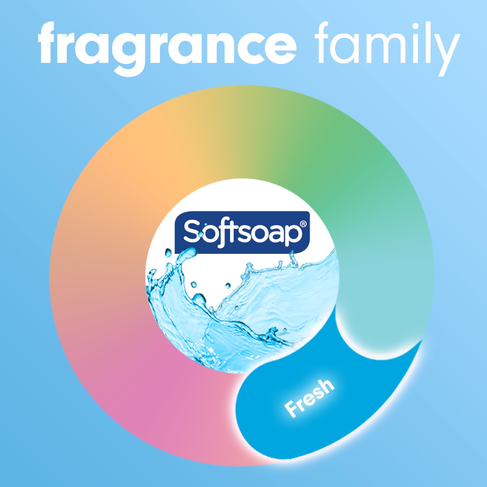 Liquid Hand Soap, Fresh Breeze – 7.5 Fl Oz (Pack of 6)