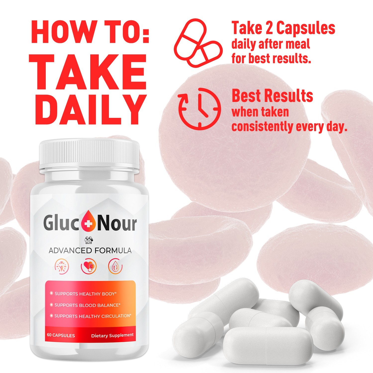 (5 Pack) Gluco Nour Advanced Support Blood Supplement GlucoNour 300 Capsules