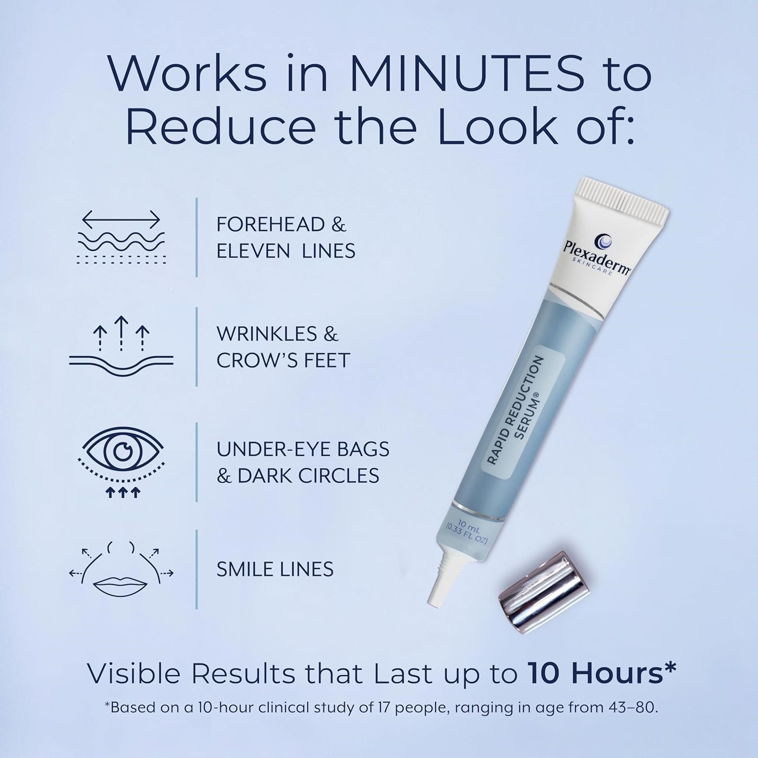 1-3X Plexaderm Rapid Reduction Eye Serum,Visibly Reduces Under-Eye Bags,Wrinkles