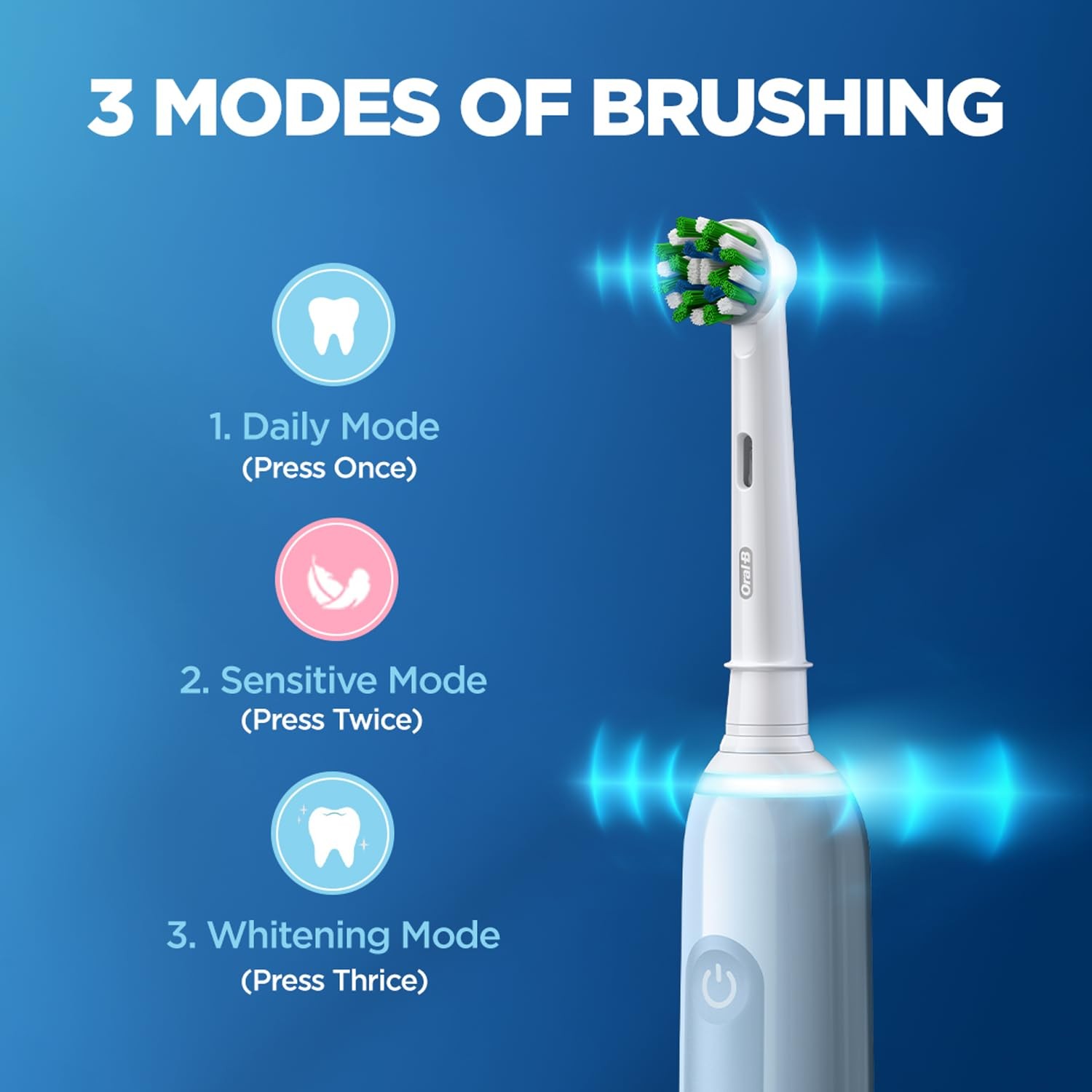 Oral-B Pro 3 Rechargeable Electric Toothbrush | 3 Modes Pressure Sensor | White