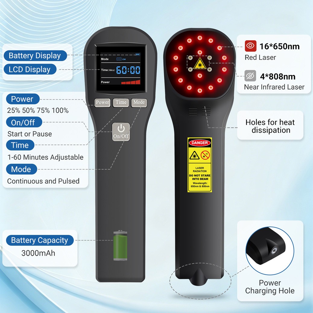 20 Diodes Pain Relief Soft Laser Therapy Device LLLT Red Light 650nm & 808nm NIR