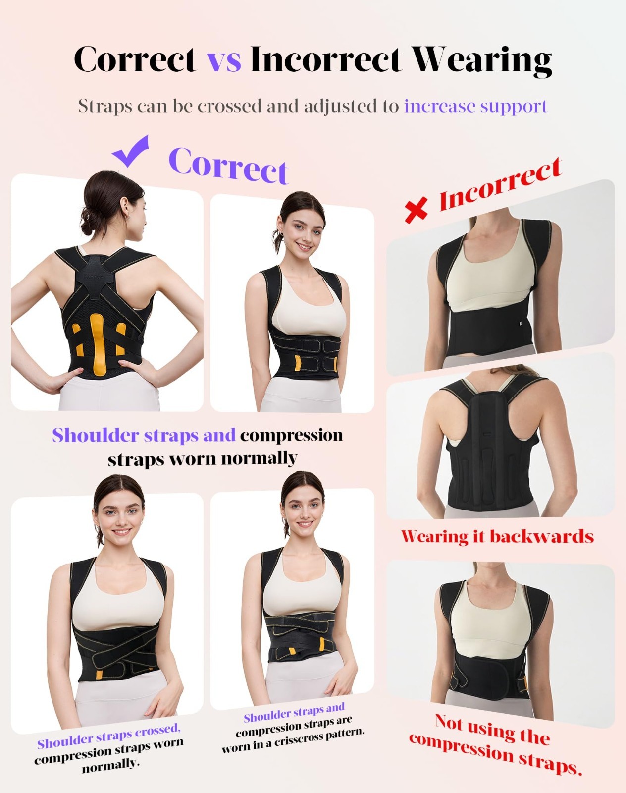 Adjustable Posture Corrector Brace for Men & Women, Back Support, Neck Pain Reli