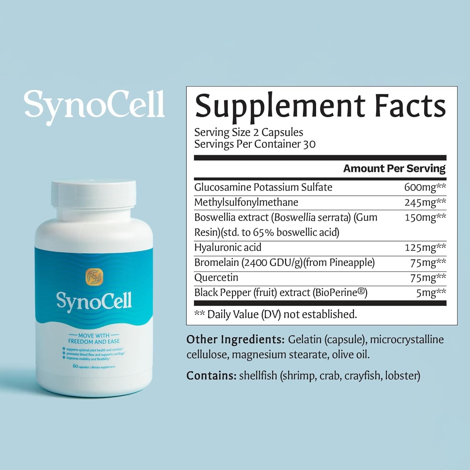 Synocell Joint Support Capsules 60 Count Daily Supplement Exp.6/2027
