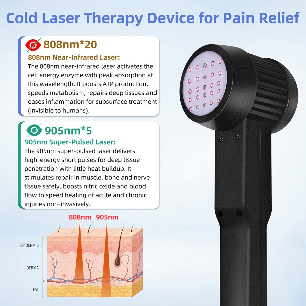 8W Class IV Cold Laser Therapy Device 808nm 905nm 25Diodes NIR Light Pain Relief