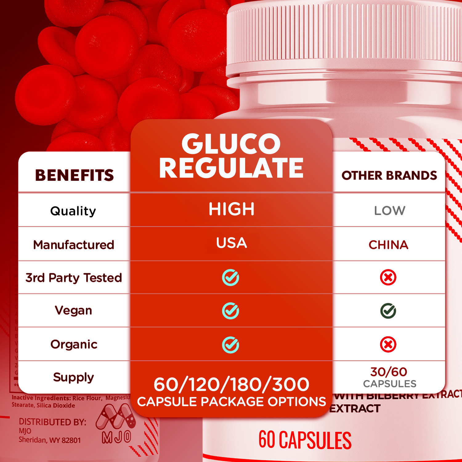 (1 Pack) Gluco Regulate Advanced Support Blood Sugar Supplement 60 Capsules