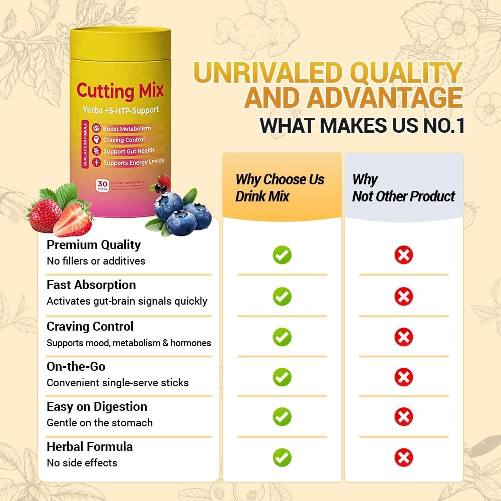 Digestive Health Drink Mix – Natural Energy & Satiety Support, 30 Servings, Stra