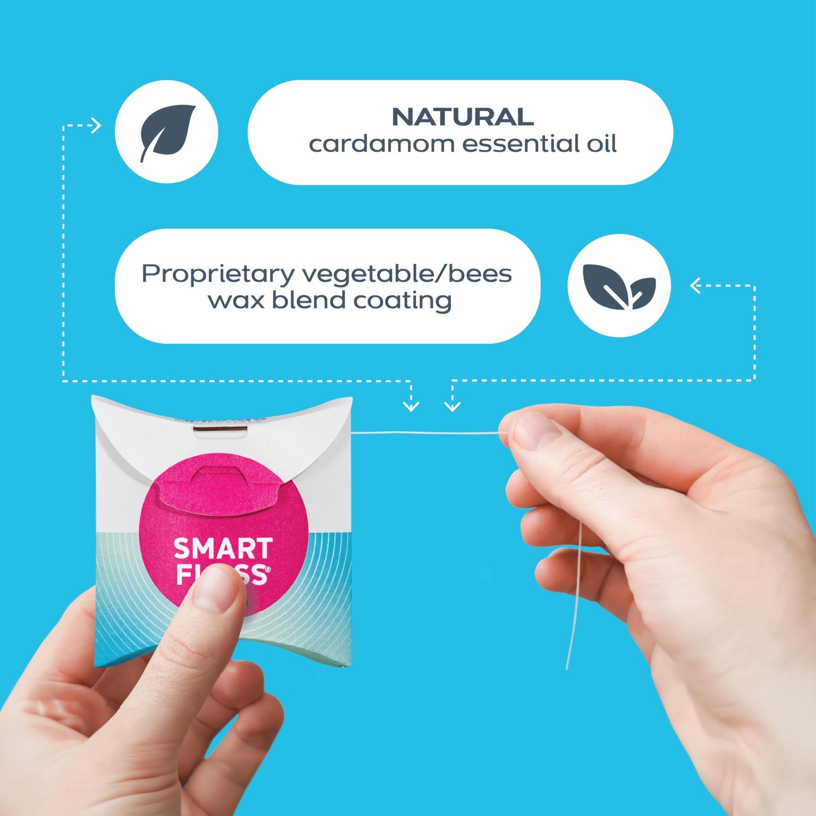 Natural Cardamom Dental Floss – Pack of 9, PTFE & PFAS Free, Gentle on Gums
