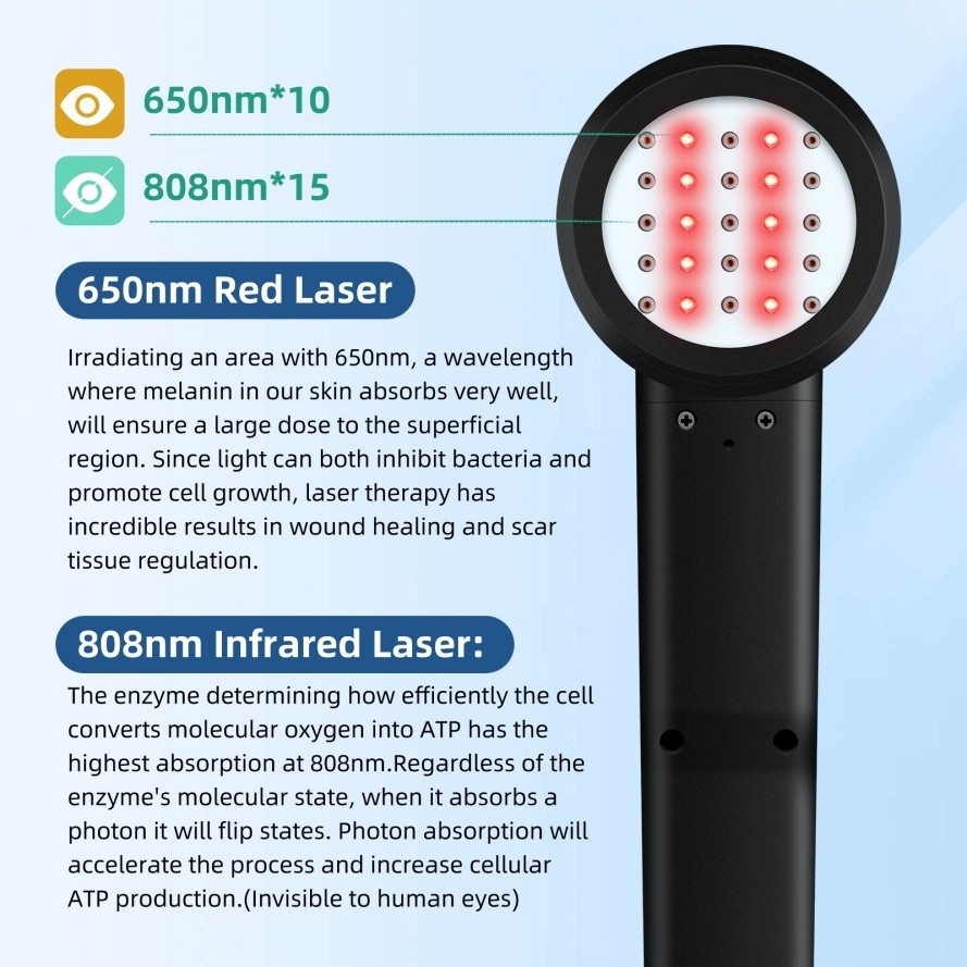 650 808nm 5W NIR Light Laser Therapy for Neuropathy Back Knee Joint Pain Relief