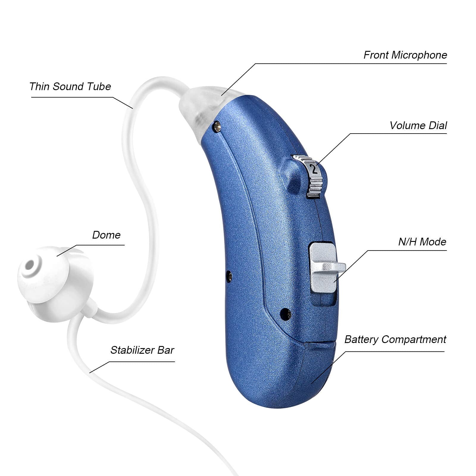 Sierescon Hearing Amplifier For Seniors Adults Noise-Cancelling – Ear Digital