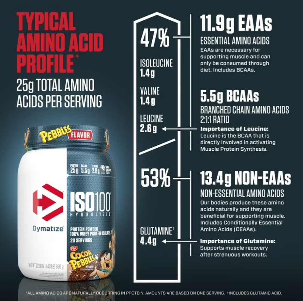 Dymatize ISO100 Hydrolyzed Whey Isolate Protein Powder, Cocoa Pebbles, 20 Servin