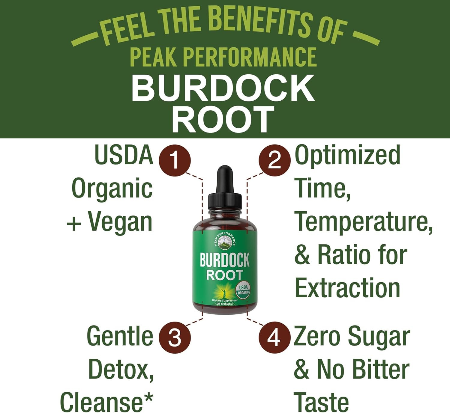New Peak Performance USDA Organic Burdock Root Liquid Drops 2 Fluid Oz Bottle