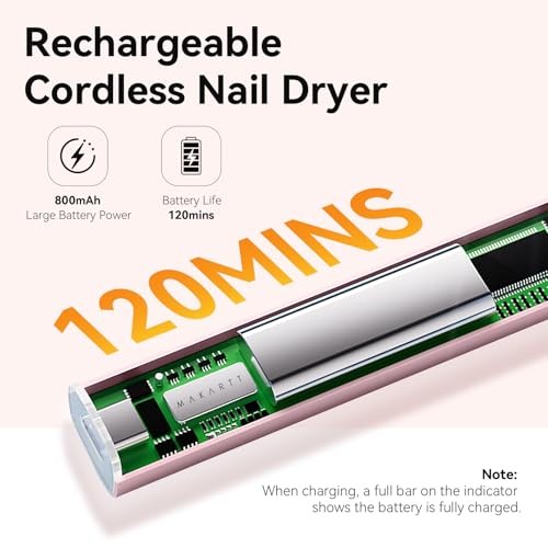 UV Nail Lamp, Handheld Flash Cure Lamp with Painless Mode A2-Rose Gold