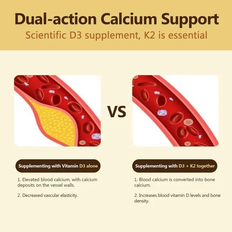 Vitamin D3 5000 IU containing K2 MK7 Softgels Veggie 250 Bone Immune Support