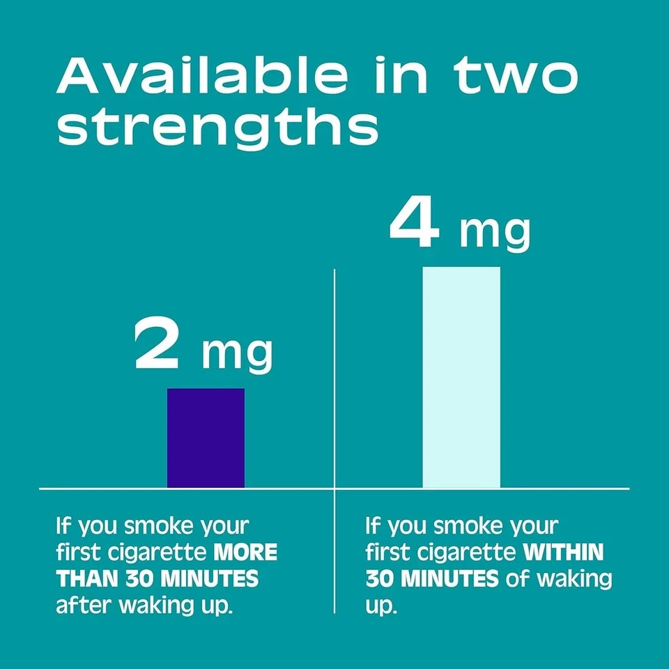 Nicorette Lozenge- Nicotine mint Lozenges to Stop Smoking, 2 mg, Mint Flavor – 1