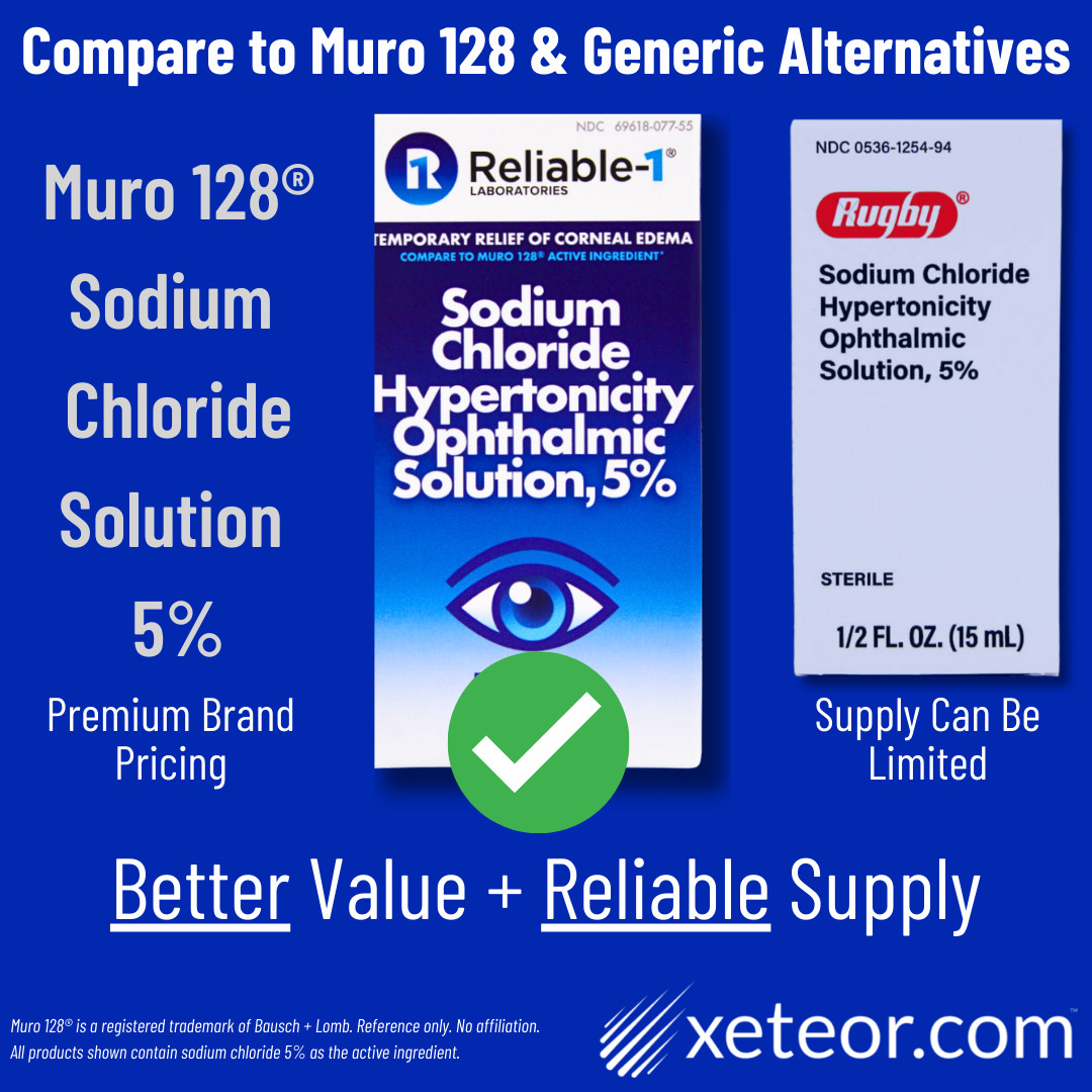 Reliable 1 Sodium Chloride 5% Solution – 12 Pack | Muro 128 / Rugby Alt (6-2027)