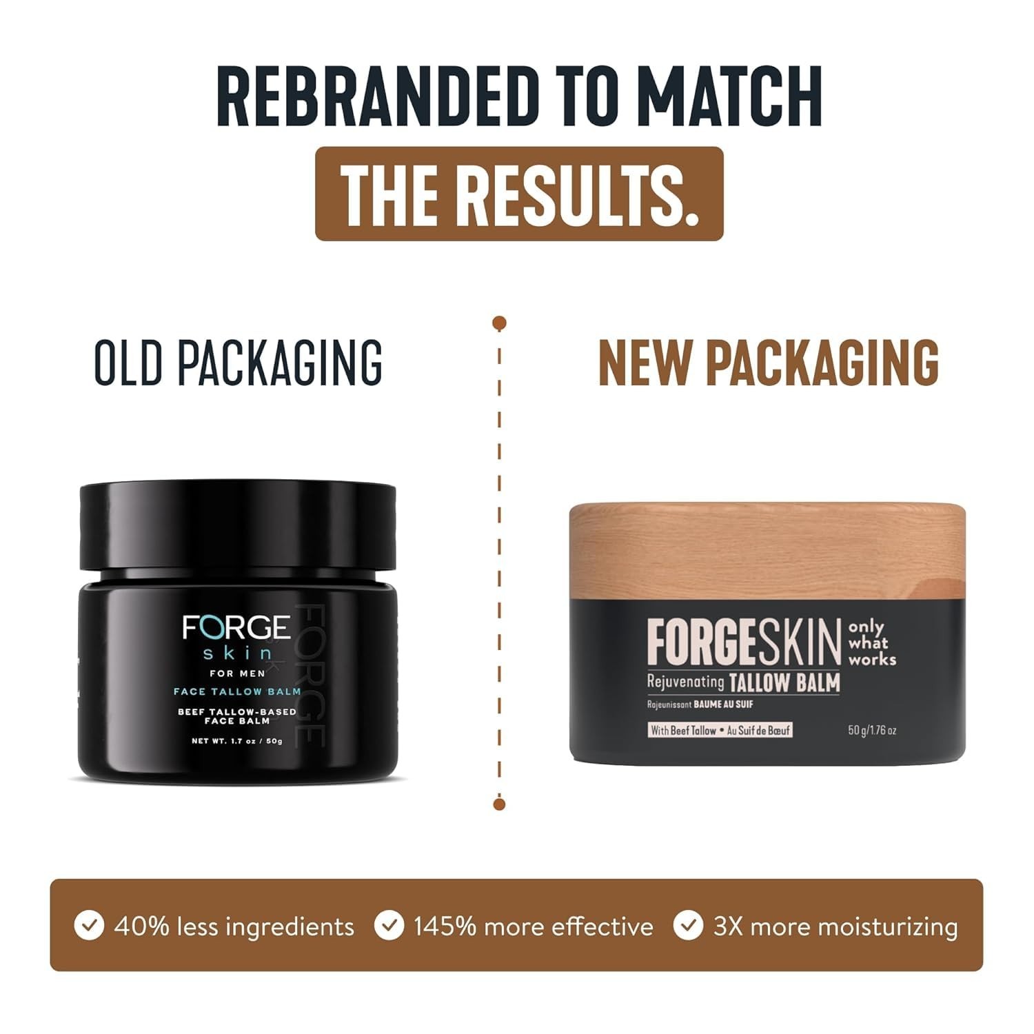 Forge Skin Men’s Wrinkle Defense Beef Tallow Balm for Skin |Beef Tallow for men.