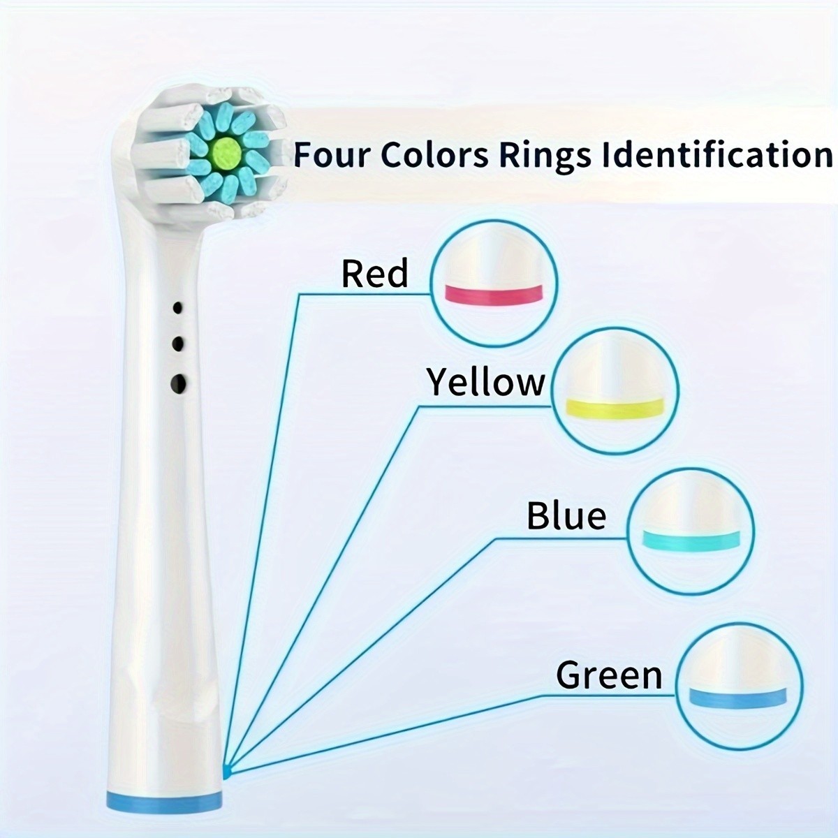 20PCS Precision Electric Toothbrush Replacement Fit For Oral Braun Brush Heads
