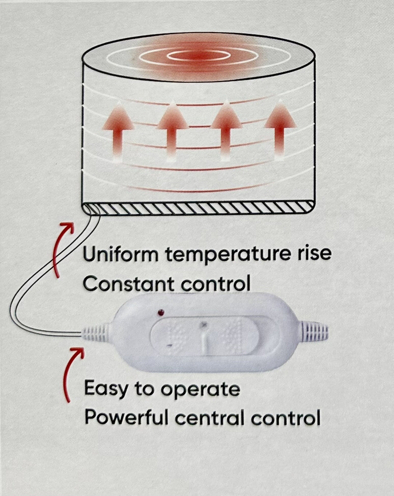Electric Heating Steaming Hair Mask Cap Limited Edition 110V US Plug+US Seller