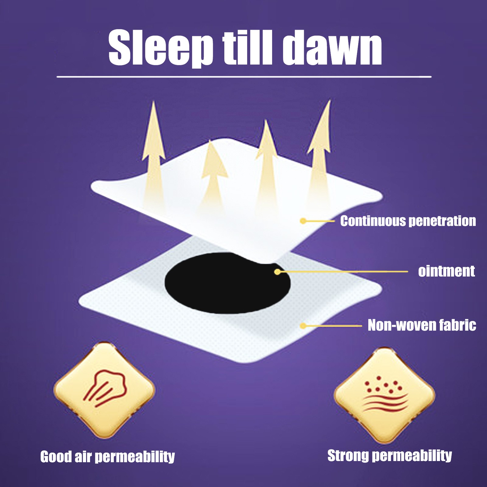 Sleep Aid Patch Relaxing Aromatherapy Night Stickers with Natural Ingredients