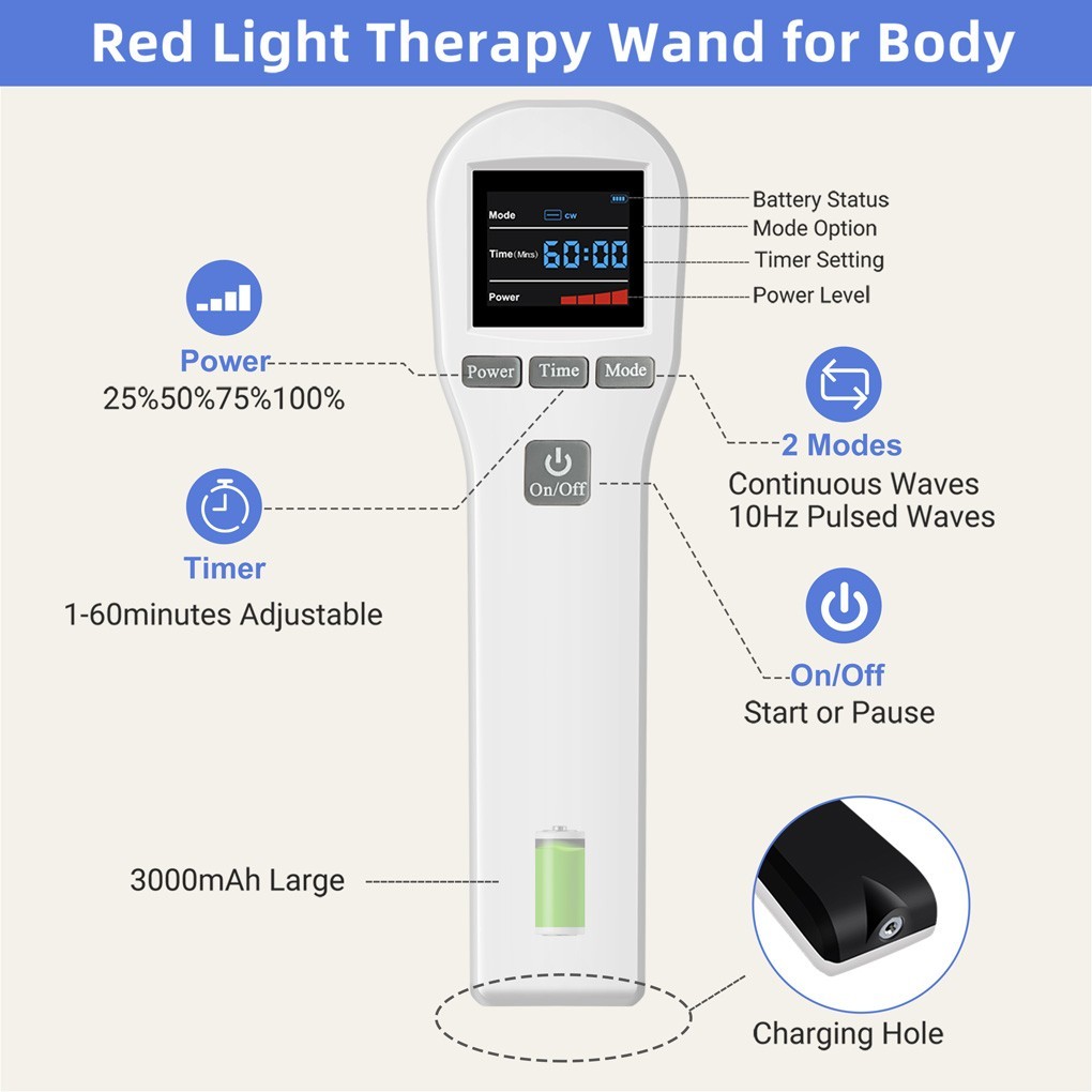Cold Laser Therapy LLLT Device NIR Red Light For Pain Relief 16x650nm+4x808nm