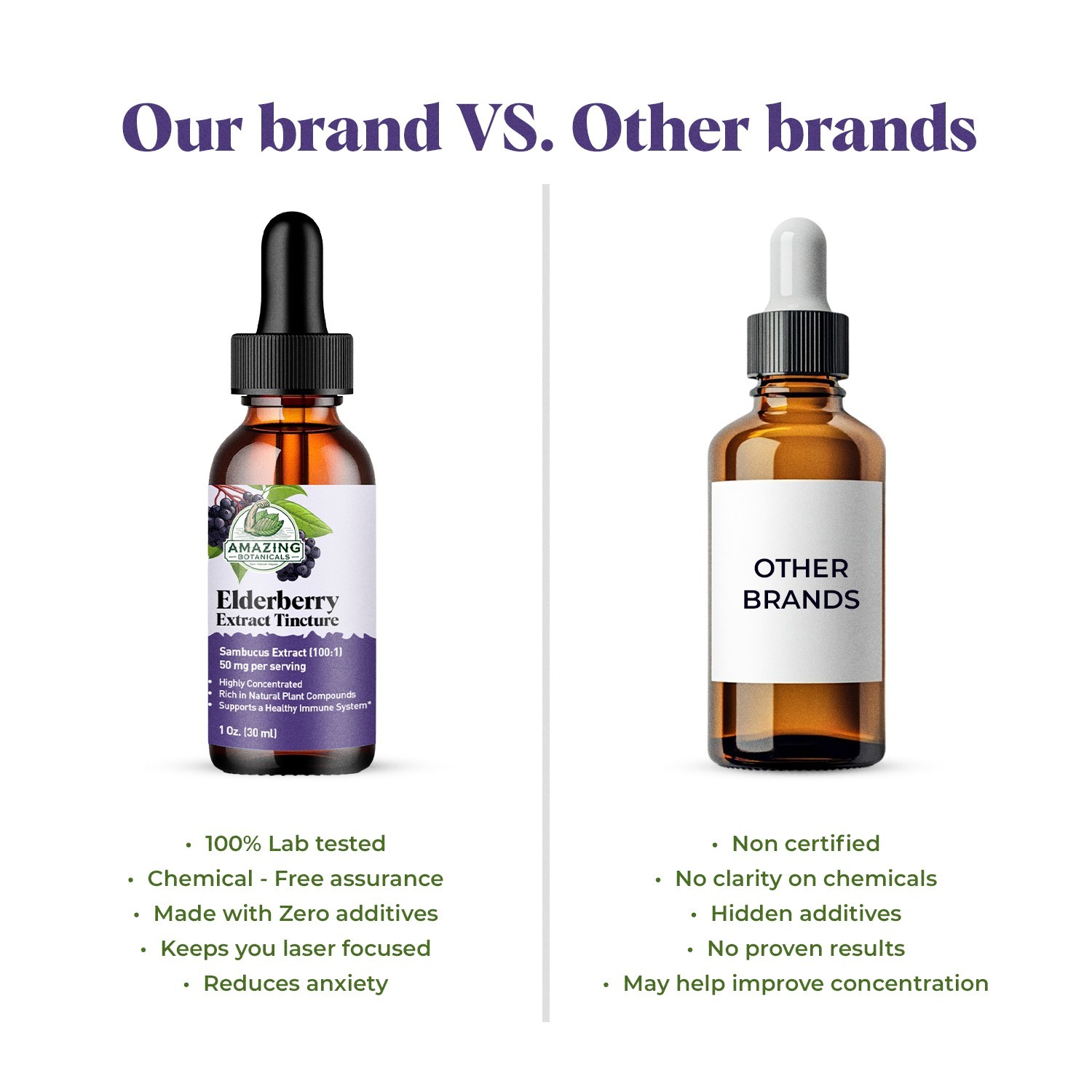 Amazing Botanicals Elderberry Extract 100X Strength Organic Liquid Immune Supprt