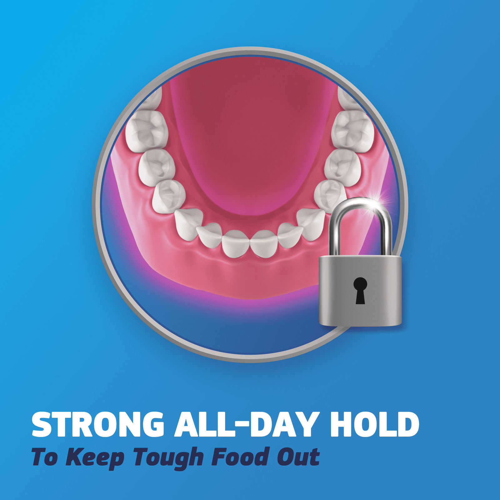 Fixodent Original Denture Adhesive Cream 2.4 oz,Complete Hold,All-Day Secure Fit