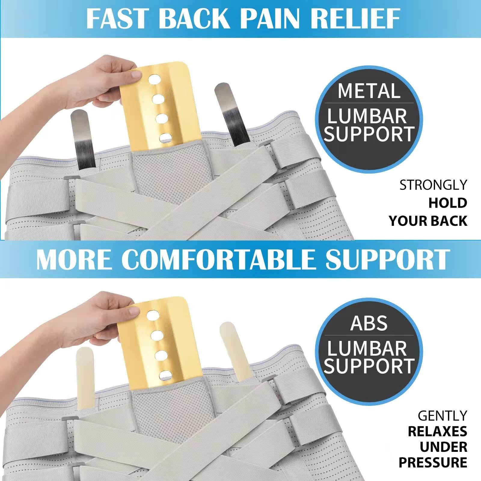 Adjustable Lumbar Support Back Brace for Lower Back Pain Relief – Sciatica, Hern