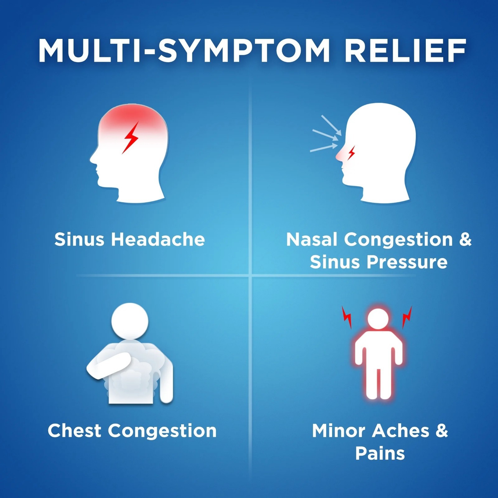 (2 pack) Equate Non-Drowsy Severe Sinus Congestion & Pain Caplets, 24 Count