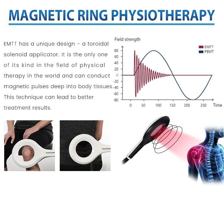 EMTT Physiotherapy Physio Magneto Machine for Pain Relief Sports Injury Recovery