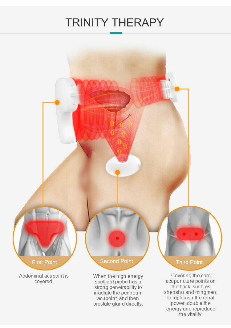KTS 131 Probes Treat Prostatitis Hyperplasia Red Light Therapy Device Prostate