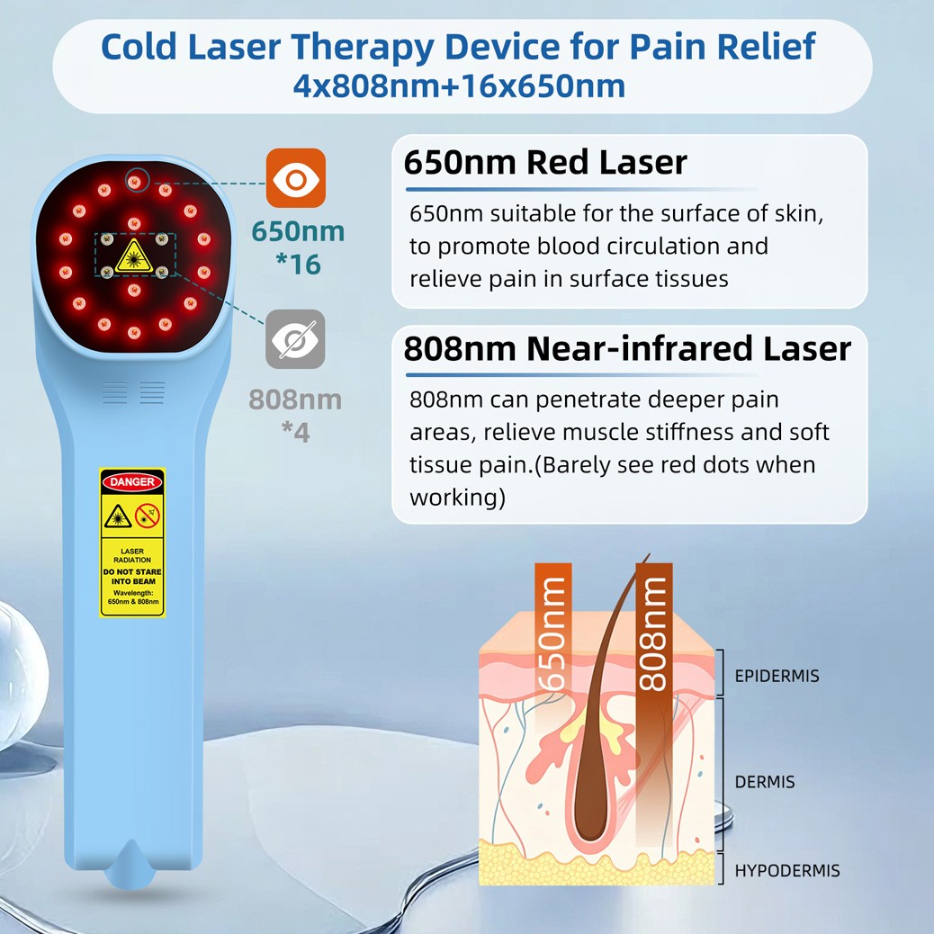 650nm808nm Handheld Red Light Laser Therapy for Muscle Joint Fatigue Pain Relief