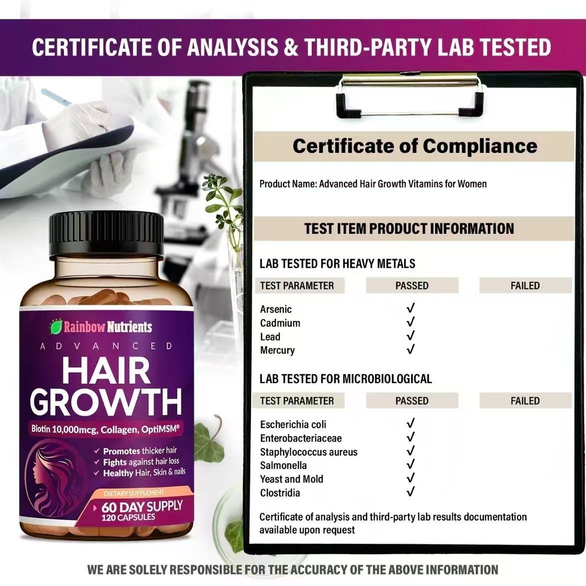 24-in-1 Advanced Hair Growth Vitamins Biotin 10,000mc9,Collagen,Patented OptiMSM
