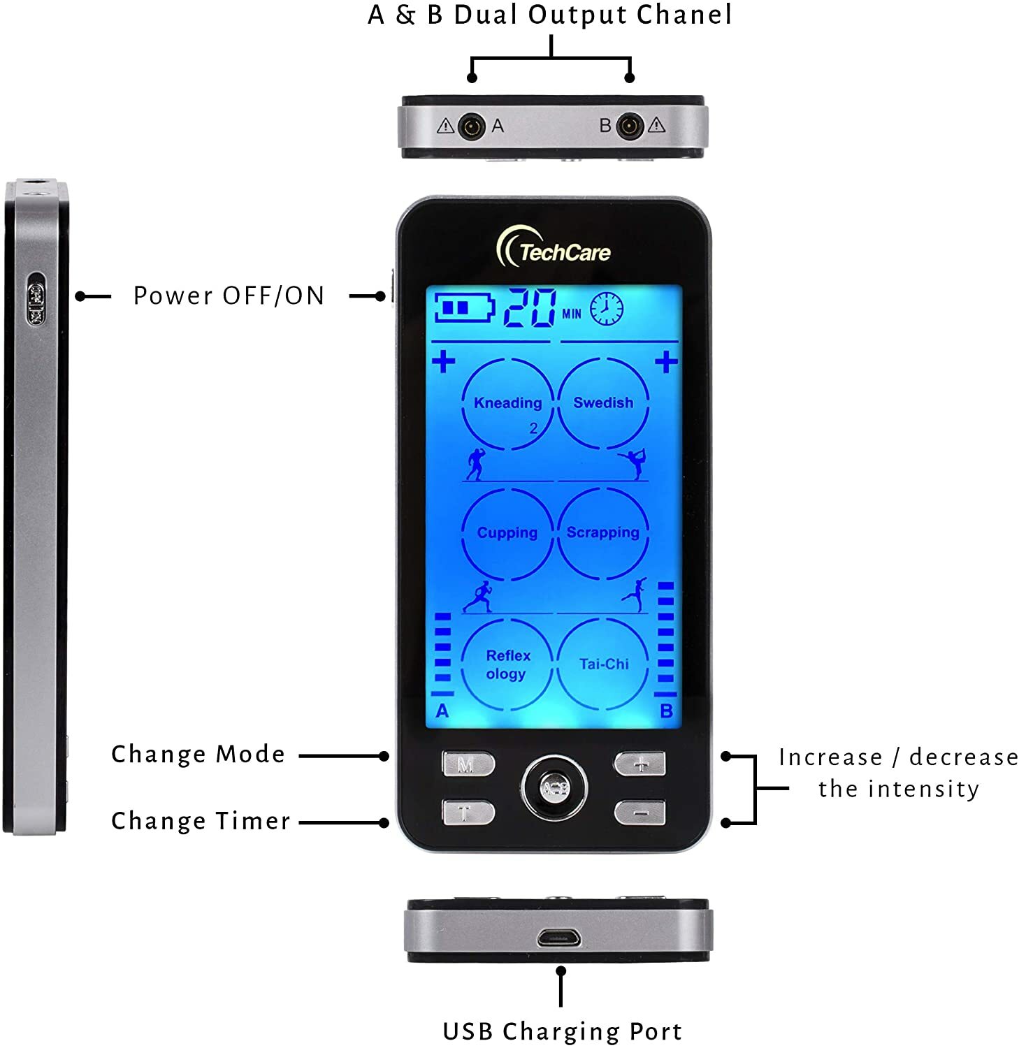 Tens Unit Muscle Stimulator Body Circulation Pain Relief Therapy Machine Device