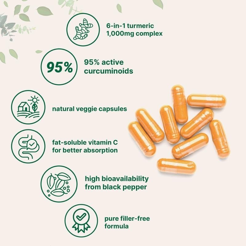 2 PACKS Pure Turmeric 1,000mg Supplement Curcumin | 95% Curcuminoids | 120Veggie