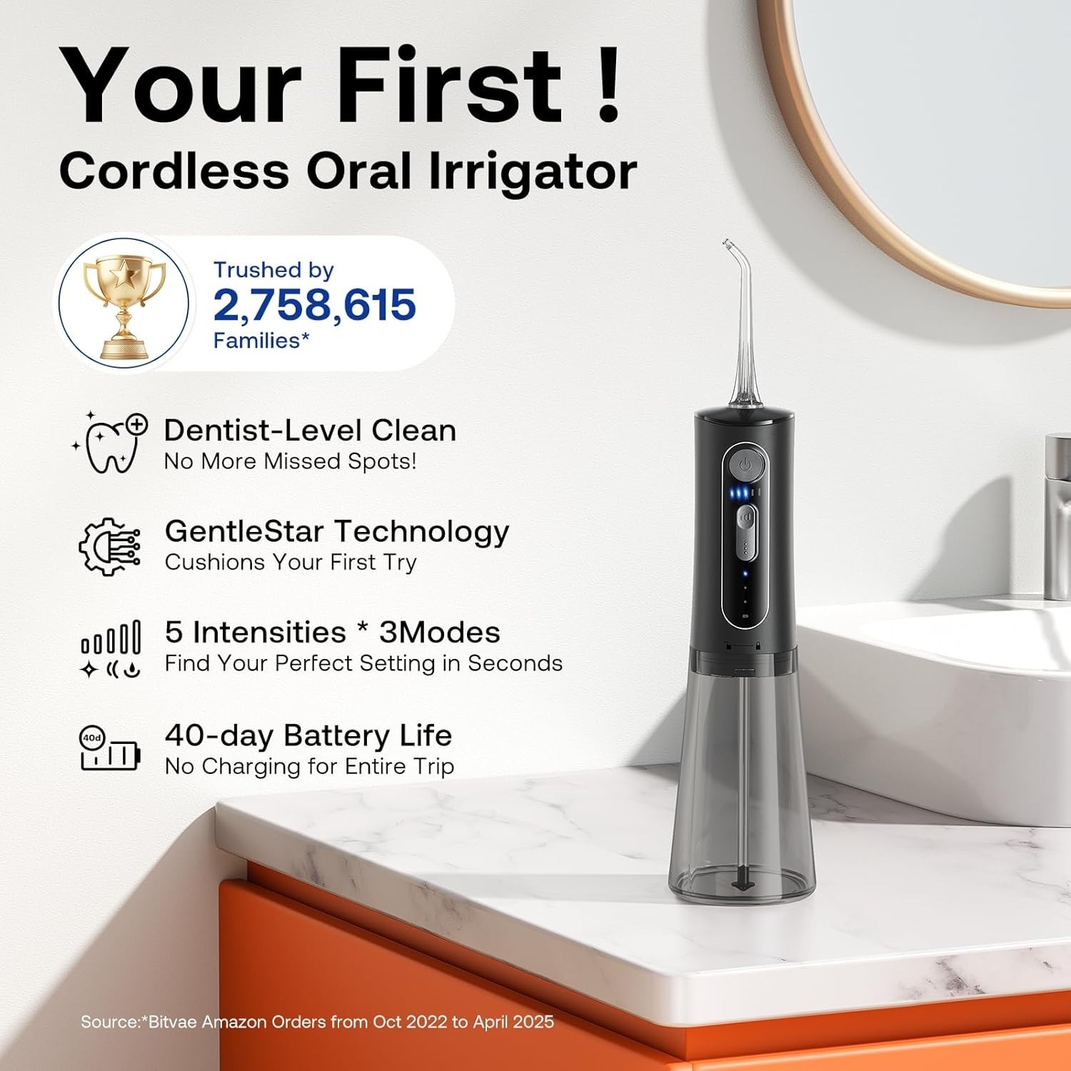 Cordless Water Dental Flosser – 3 Modes & 5 Intensities for Ultimate Oral Care