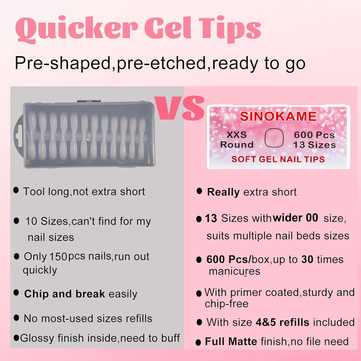 Extra Extra Short round Gel Nail Tips, Extra Short Press on Fake Nails Clear Ro