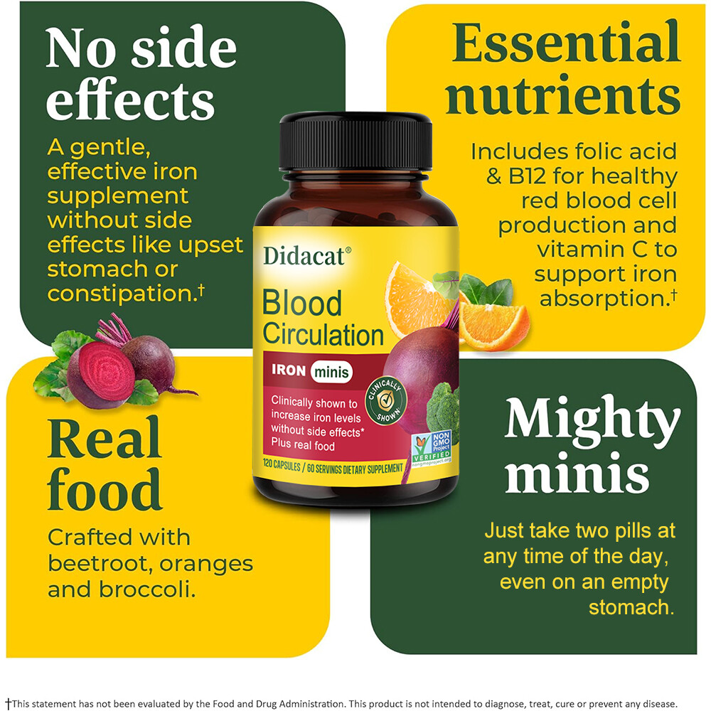 SUPPORT Blood Circulation HEALTH Supplement Capsules With Beetroot, Iron & B12