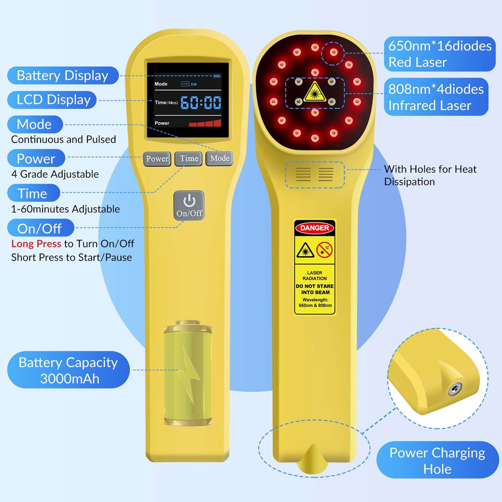 880mW Class 3b Cold Laser for Pain Therapy Low Level Laser LLLT Device 650+808nm
