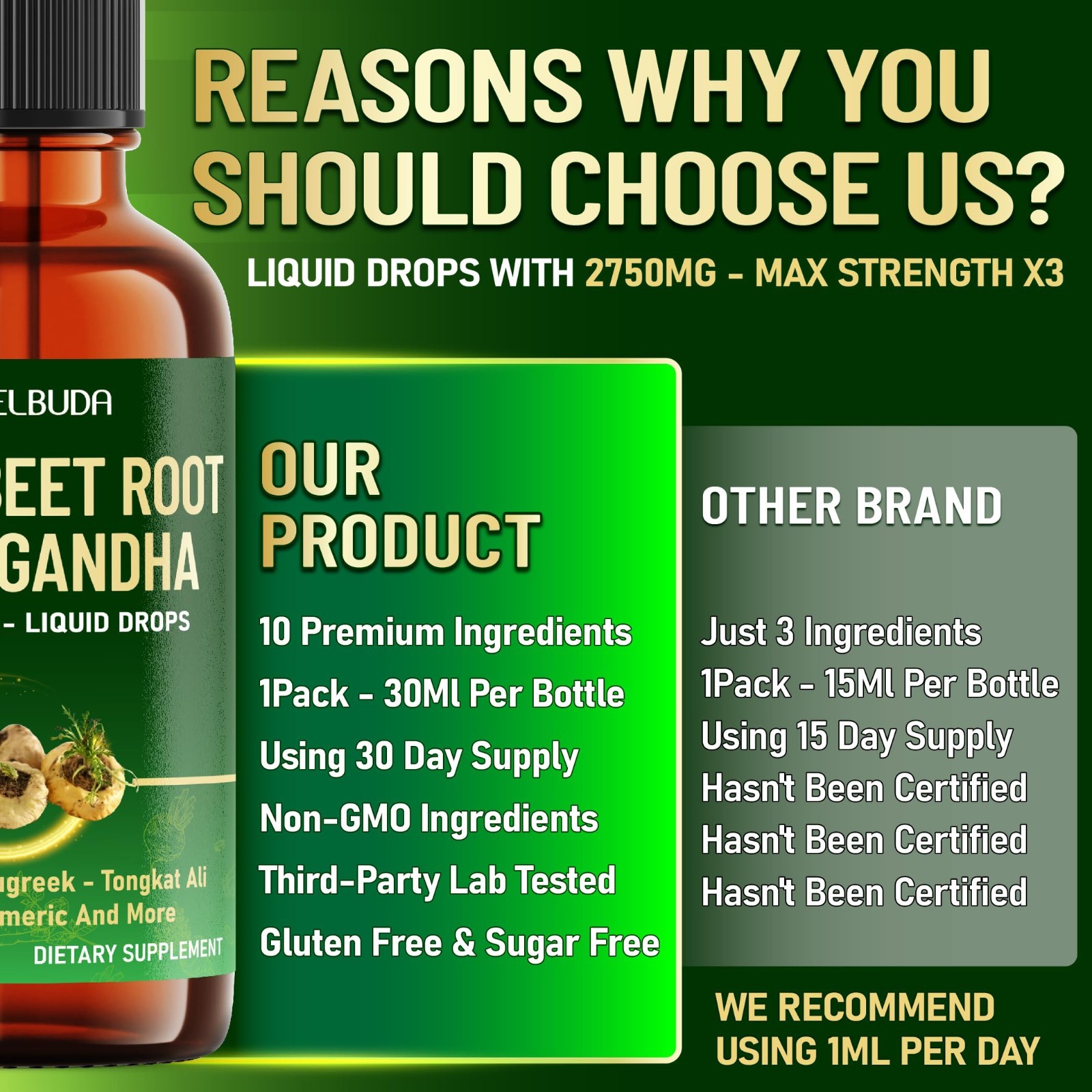 10-in-1 Maca Root Liquid Drops with Ashwagandha, Fenugreek & L-Arginine – Energy